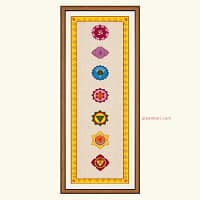 7 Chakras Wall Decor (1)