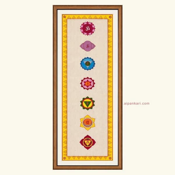 7 Chakras Wall Decor (1)